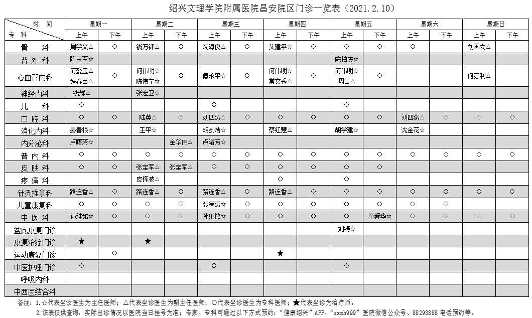 附属医院昌安院区门诊(20210210)正式公告版.jpg