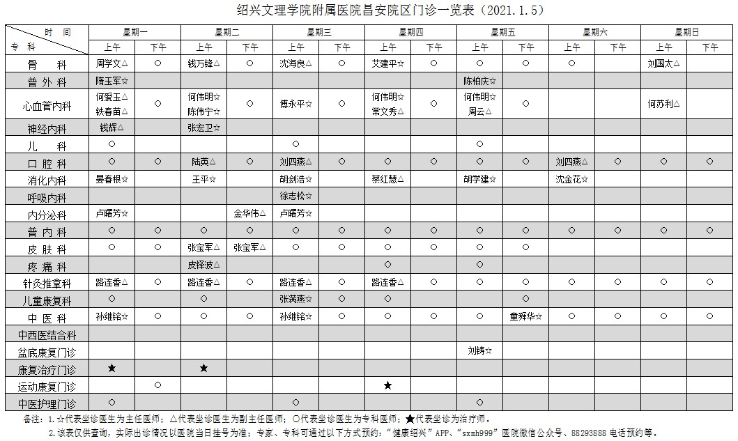 附属医院昌安院区门诊(20210105)正式公告版.jpg