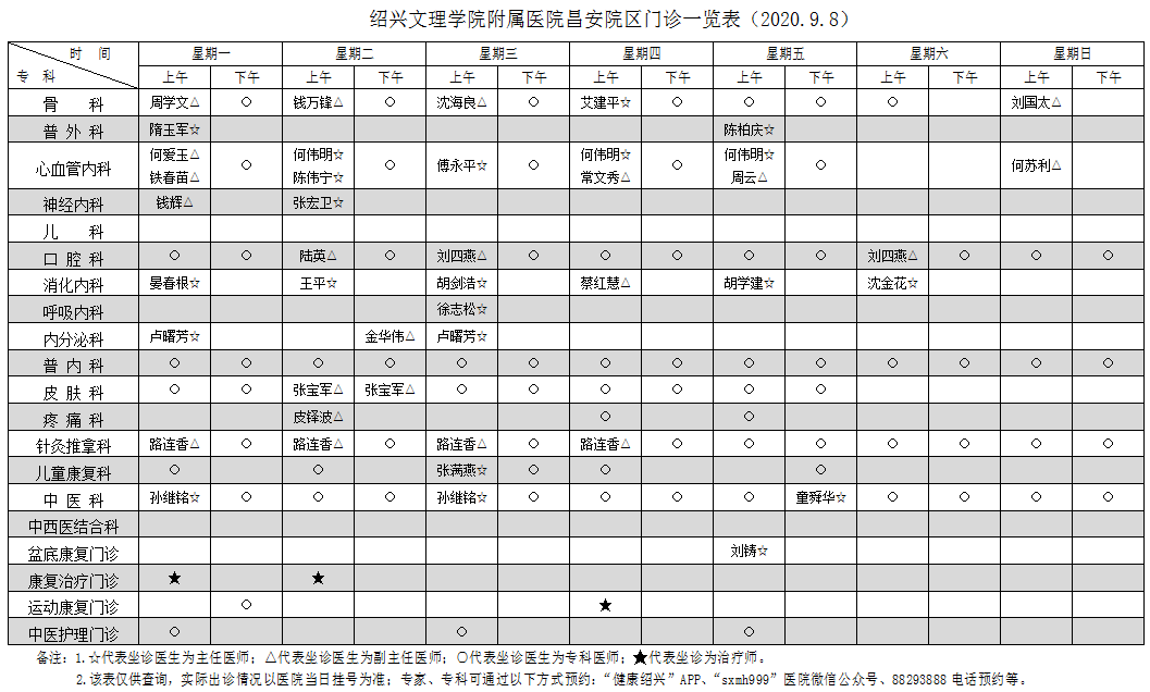 附属医院昌安院区门诊(20200908)正式版.png